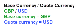 Base and Quote Currencies Image